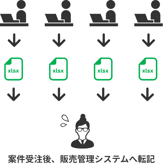 事例イラスト